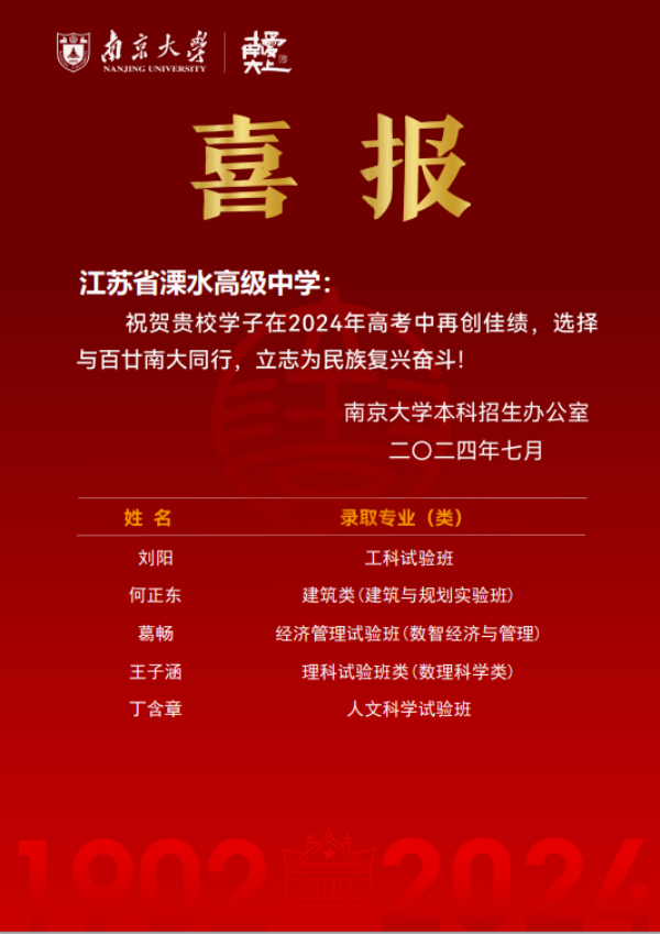 南京各高中24年高考最強蹭飯圖曝光！13地市高中官宣南大錄取數(shù)據(jù)，誰更強？16.jpg