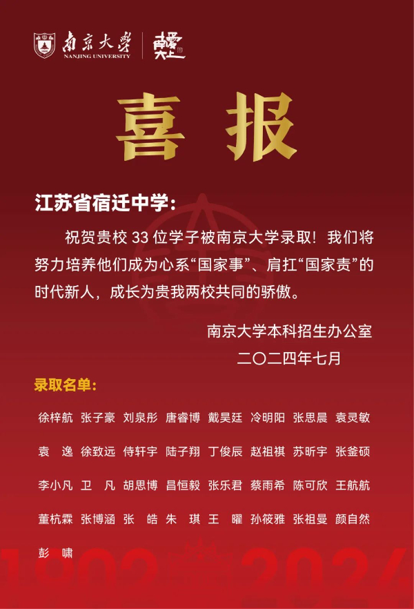南京各高中24年高考最強蹭飯圖曝光！13地市高中官宣南大錄取數(shù)據(jù)，誰更強？19.jpg