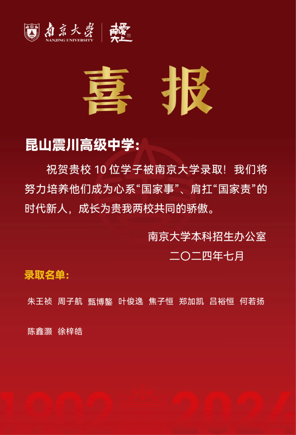 南京各高中24年高考最強蹭飯圖曝光！13地市高中官宣南大錄取數(shù)據(jù)，誰更強？26.jpg