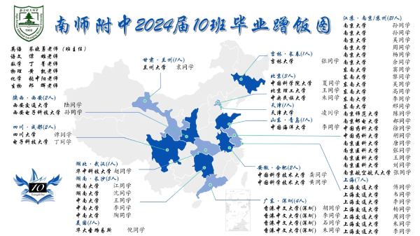 南京各高中24年高考最強蹭飯圖曝光！13地市高中官宣南大錄取數(shù)據(jù)，誰更強？31.jpg