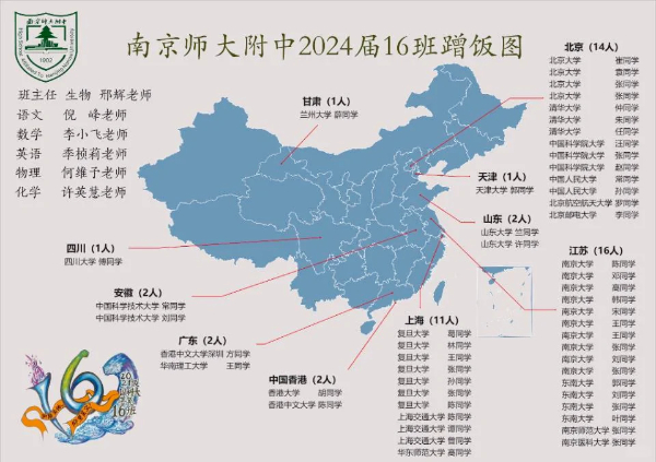 南京各高中24年高考最強蹭飯圖曝光！13地市高中官宣南大錄取數(shù)據(jù)，誰更強？32.jpg