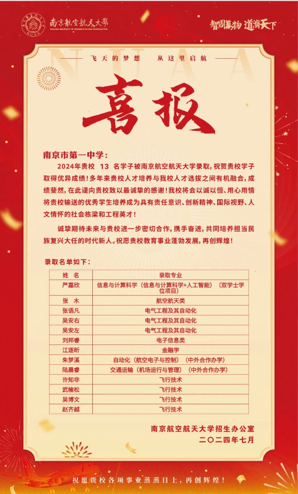 南京各高中24年高考最強蹭飯圖曝光！13地市高中官宣南大錄取數(shù)據(jù)，誰更強？36.jpg