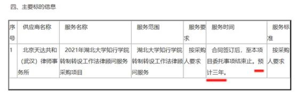 又一獨立學院，將轉設！2.jpg