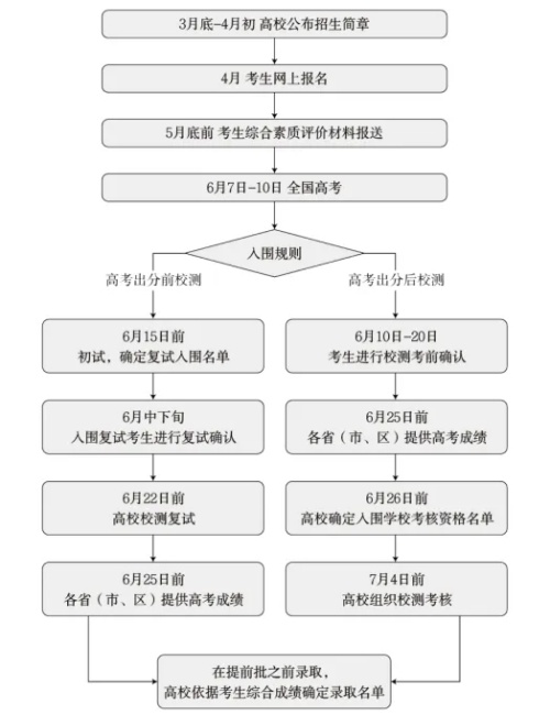 強(qiáng)基.webp_副本.jpg