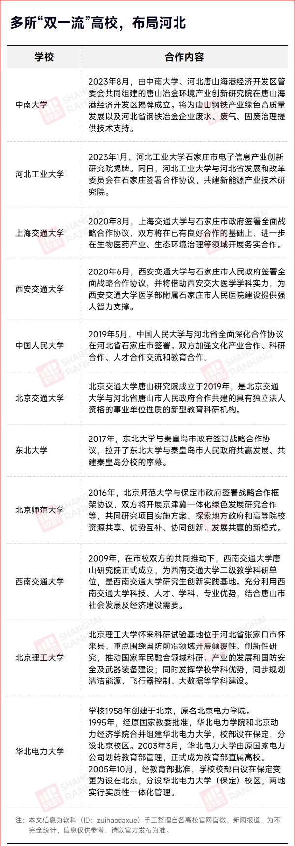 河北工業(yè)大學，“回”河北！3.jpg