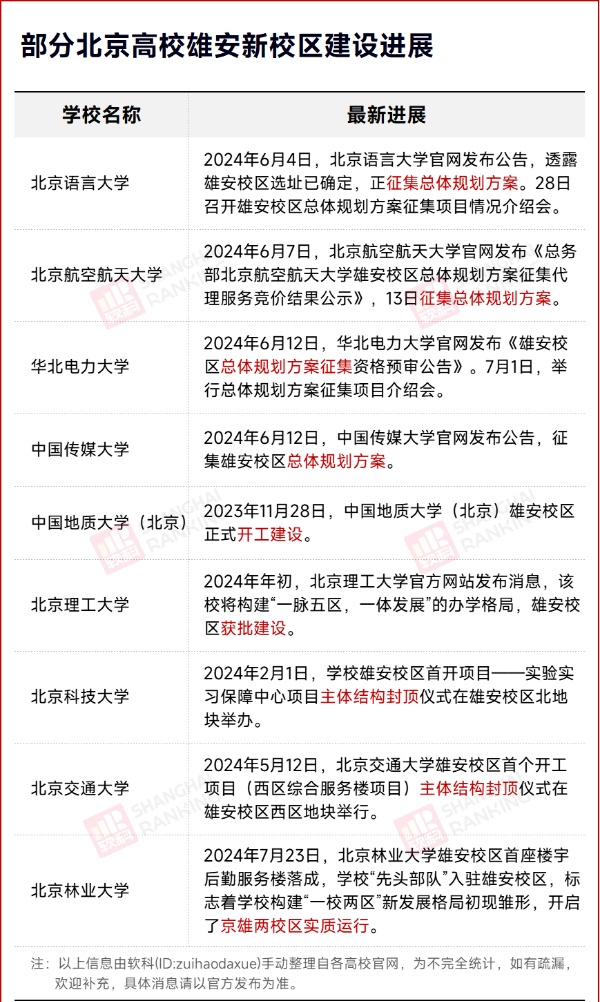 河北工業(yè)大學，“回”河北！4.jpg