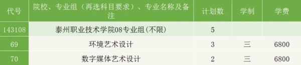 泰州職業(yè)技術(shù)學(xué)院.webp_副本.jpg