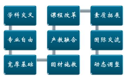 學(xué)院.jpg