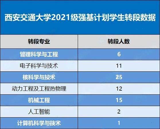 西交大強基.webp.jpg