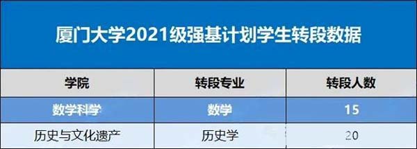 廈門強基.webp.jpg