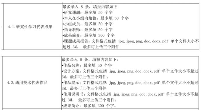 綜合素質(zhì)評價表怎么填寫？手把手教你！7.jpg