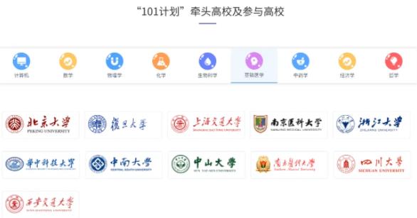 15所高校，再入選教育部重磅計劃！3.jpg