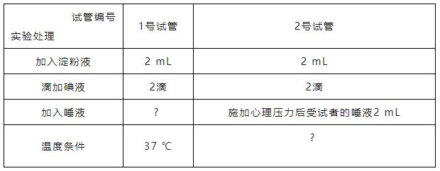 從高考的角度看巴黎奧運(yùn)會(huì)，2025屆高考各科備考熱點(diǎn)來(lái)了！3.jpg