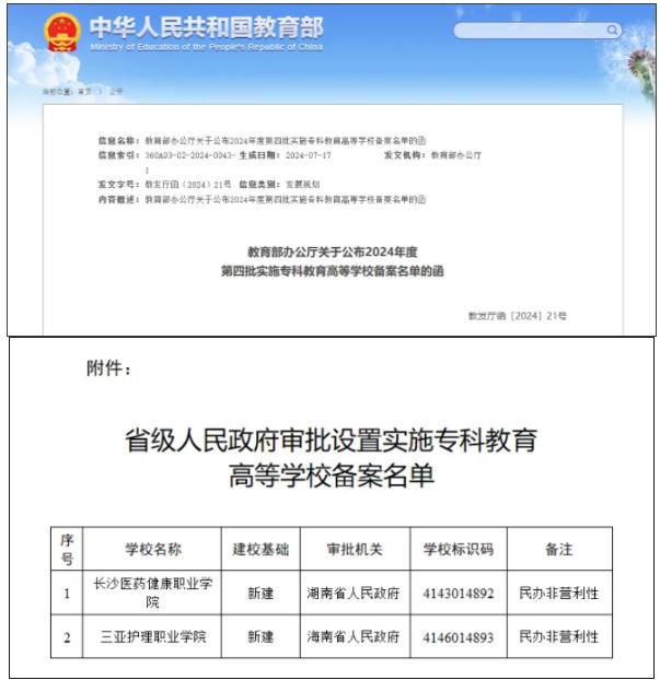 教育部已備案！兩所新大學(xué)，要來了.jpg