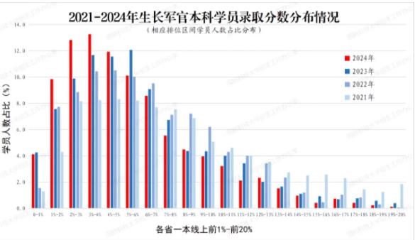 國防科技大學(xué)2024年本科招生圓滿收官.jpg