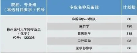 “最熱門”專業(yè)，退學也要考？！6.webp.jpg