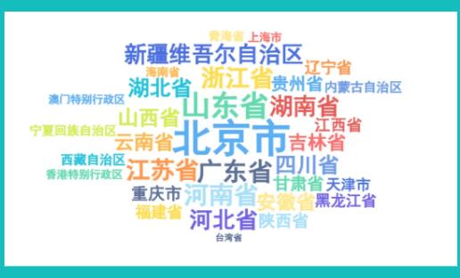北京外國語大學(xué)2024級本科新生大數(shù)據(jù)出爐！綜評占比26.2%4.jpg