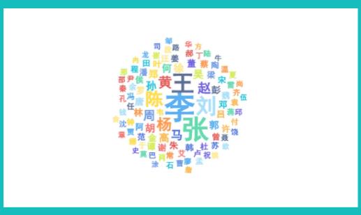 北京外國語大學(xué)2024級本科新生大數(shù)據(jù)出爐！綜評占比26.2%5.jpg