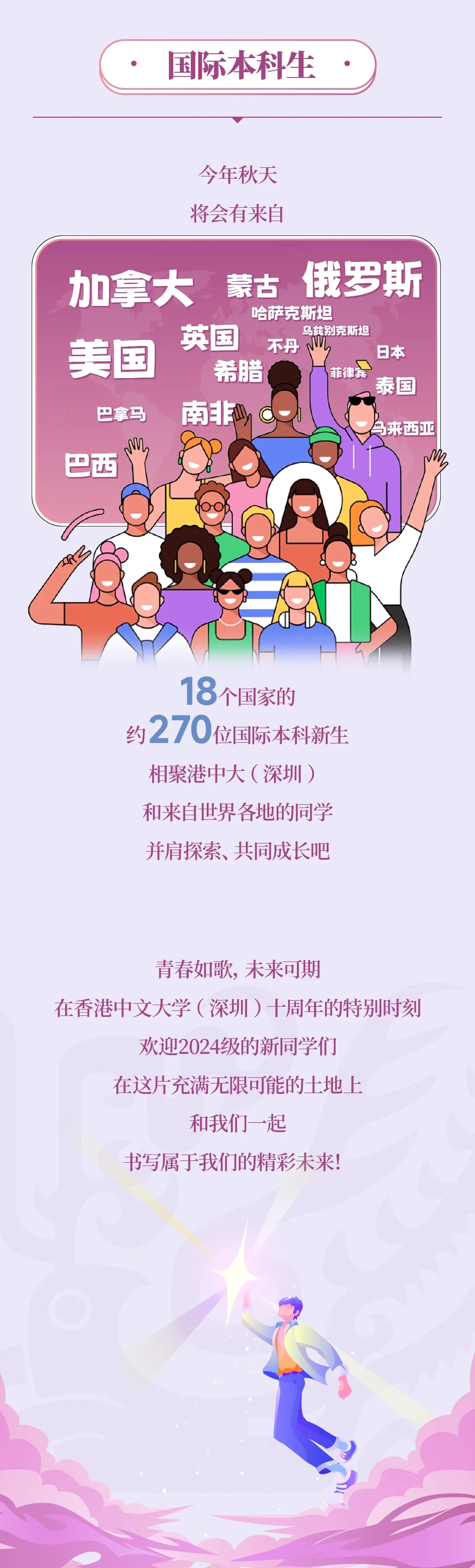 香港中文大學（深圳）本科新生大數據揭秘3_02_副本.jpg
