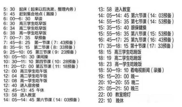 高考到最后拼的是體力，合理安排睡眠時間，讓你事半功倍！.jpg