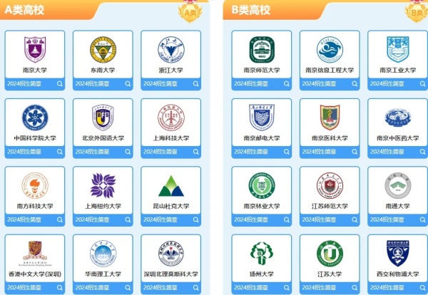 本科達(dá)線率僅50.09%！2024年江蘇各市高考情況大不同！8.webp_副本.jpg