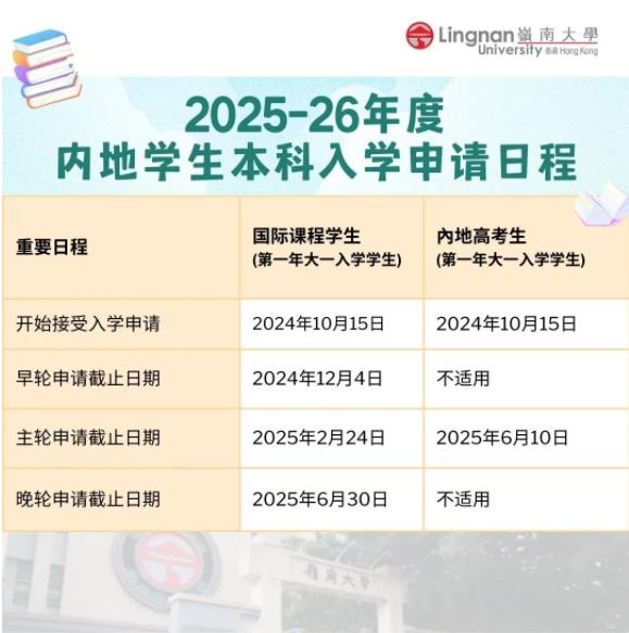 香港嶺南大學(xué)2025-26年度內(nèi)地學(xué)生本科入學(xué)將于10月份接受申請.jpg