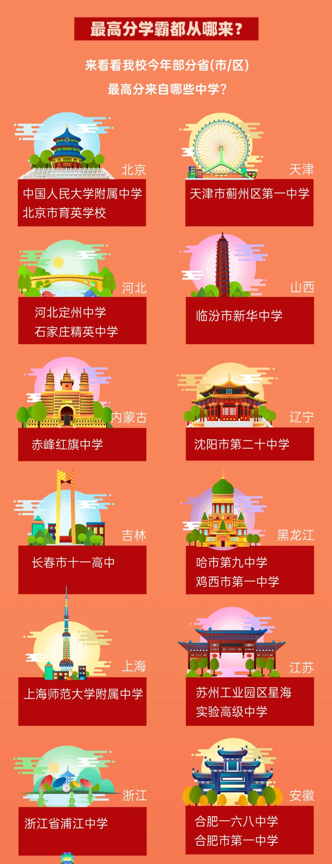 北京理工大學(xué)2024本科新生數(shù)據(jù)出爐！高考單科滿分444人次4.webp.jpg