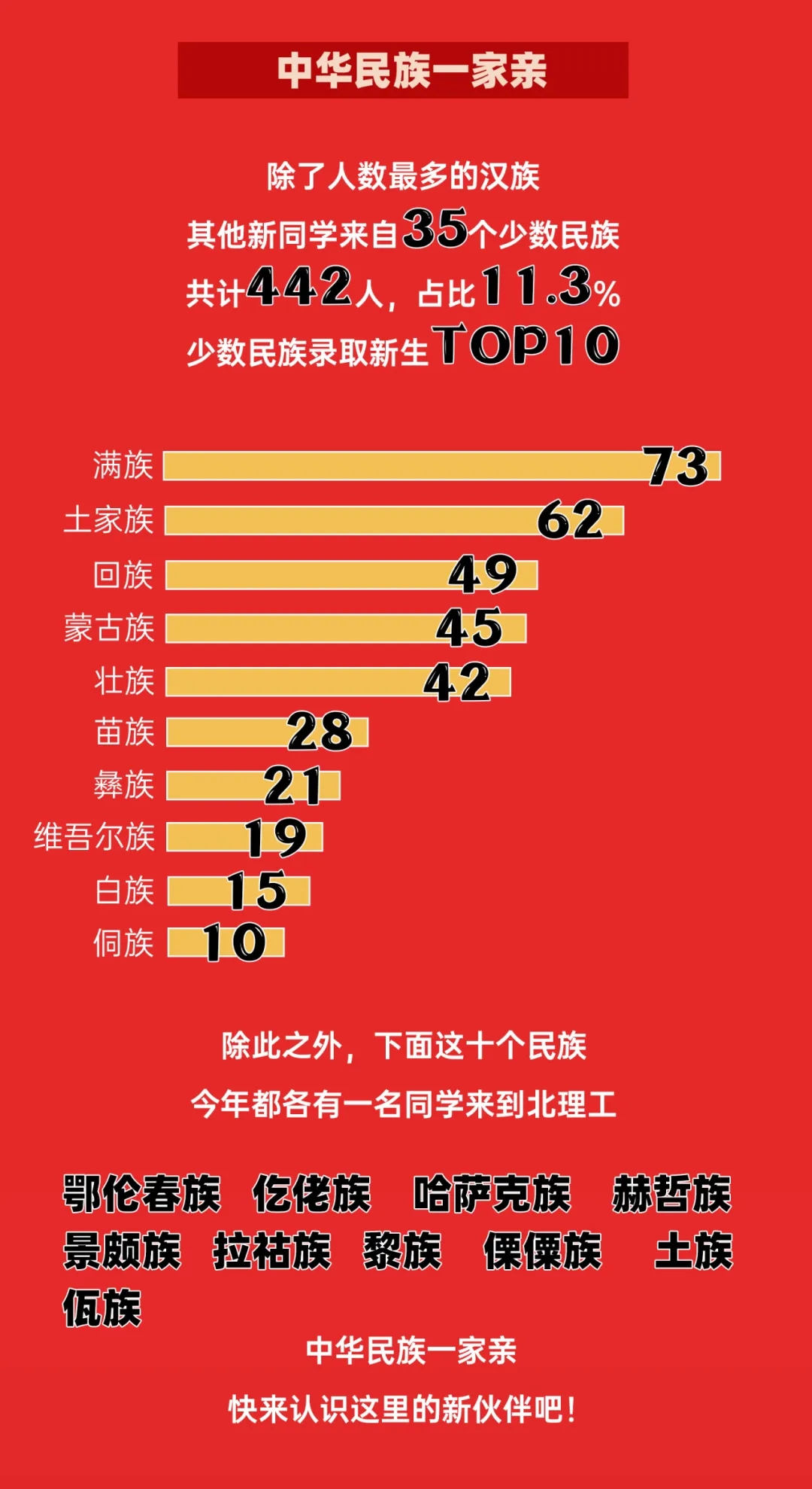 北京理工大學(xué)2024本科新生數(shù)據(jù)出爐！高考單科滿分444人次11.webp.jpg