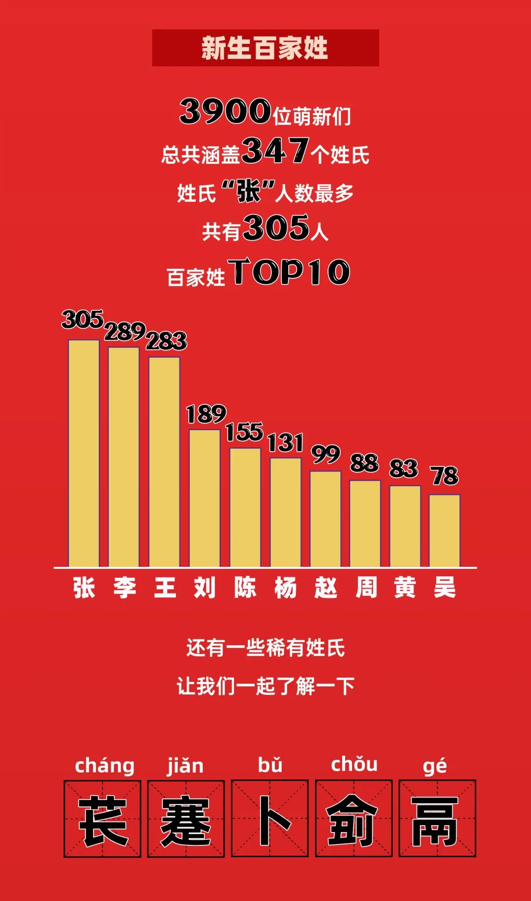 北京理工大學(xué)2024本科新生數(shù)據(jù)出爐！高考單科滿分444人次12.webp.jpg