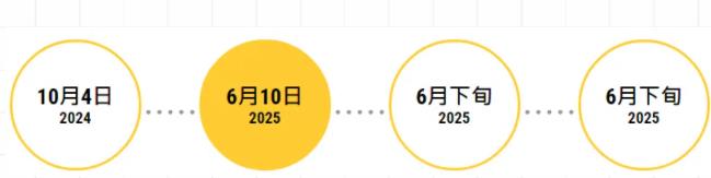 香港科技大學2025年內地招生安排公布！10月4日開始申請2.jpg