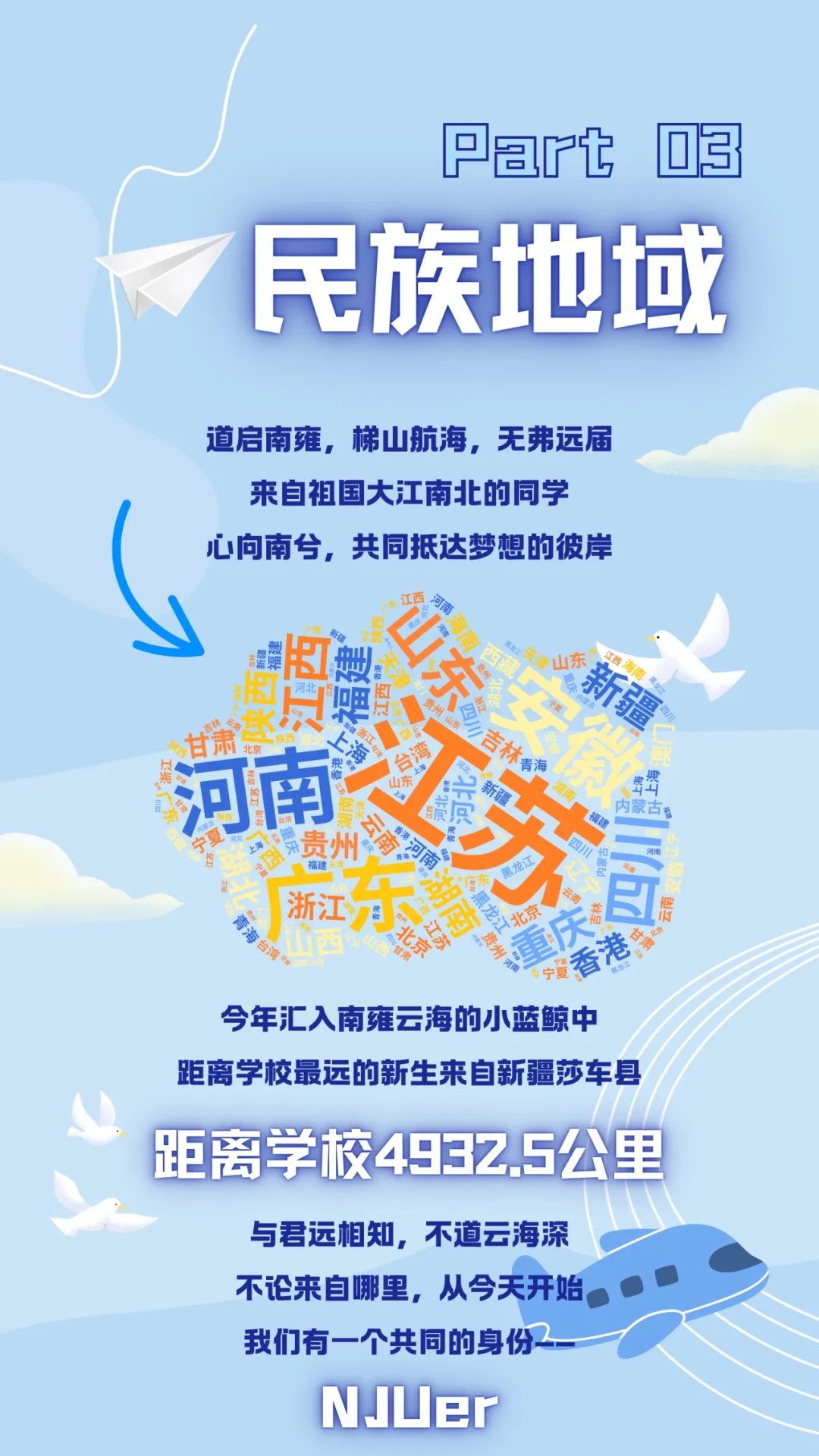 南京大學(xué)2024級本科新生數(shù)據(jù)來了！七大書院各錄取了這么多人7.webp.jpg