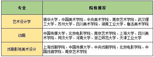 《黑神話·悟空》刷屏后，這些大學(xué)專(zhuān)業(yè)要火了！4.jpg