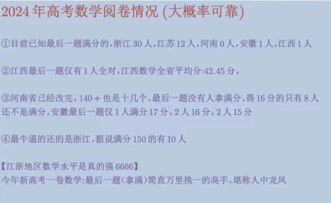 2024年新高考11省語數(shù)英平均分出爐！江蘇總分位列第二！3.jpg