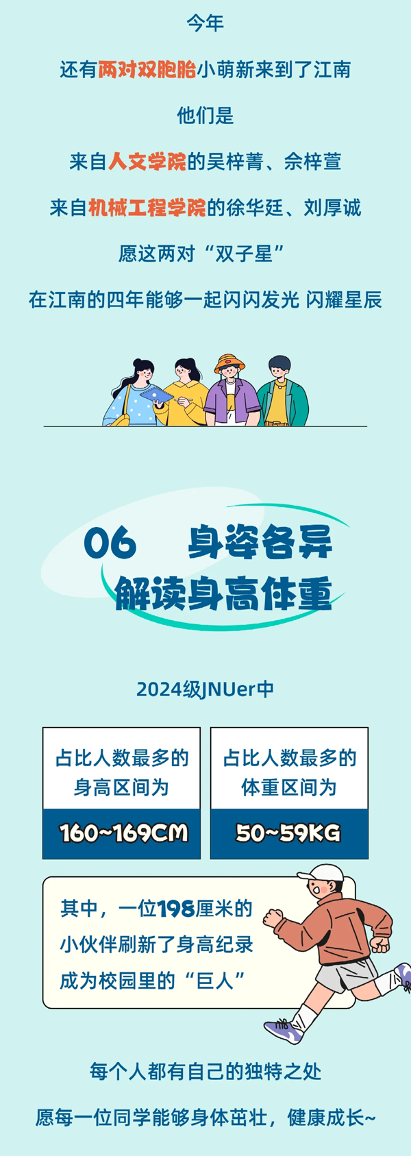 江南大學(xué)2024級(jí)本科新生大數(shù)據(jù)來啦3_02.png