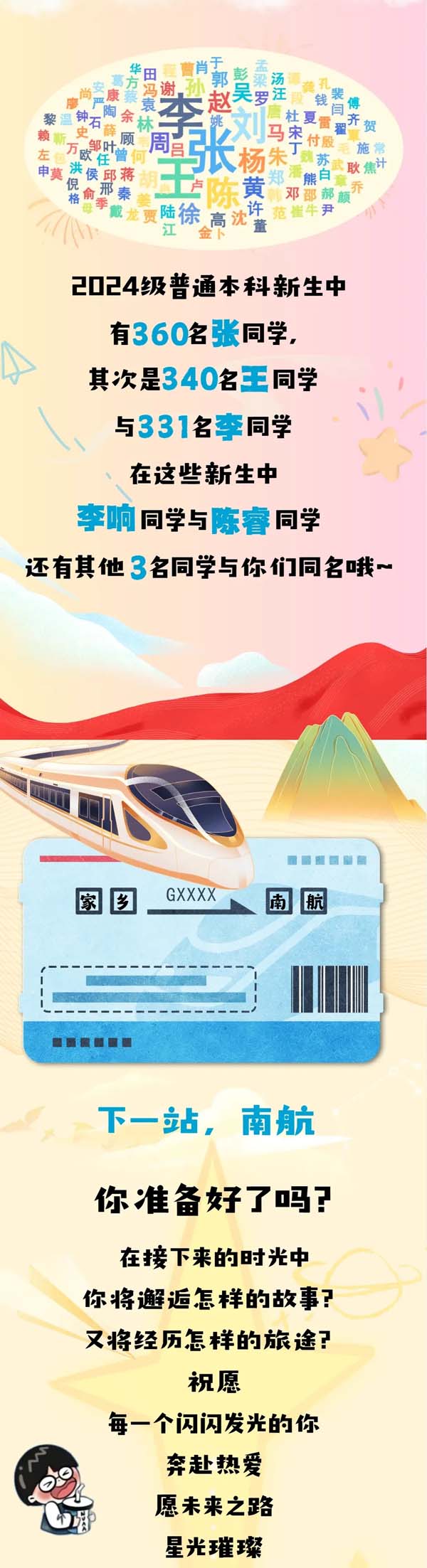 南航2024級本科新生大數(shù)據(jù)新鮮出爐！5.webp.jpg