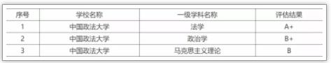 被稱為“小985”！這些院校實力強勁卻又很低調(diào)8.jpg