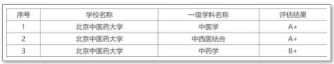 被稱為“小985”！這些院校實力強勁卻又很低調(diào)9.jpg