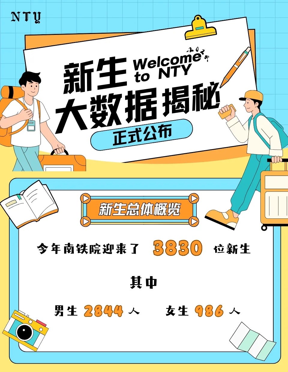 南鐵院2024級(jí)新生大數(shù)據(jù)！.webp.jpg