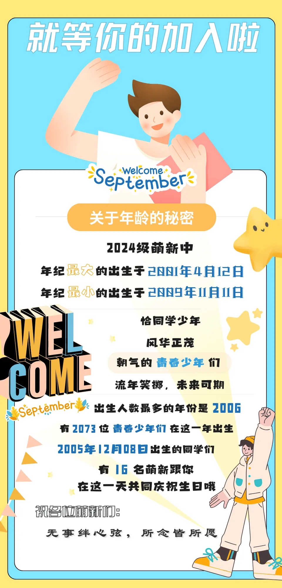 南鐵院2024級(jí)新生大數(shù)據(jù)！3.webp.jpg