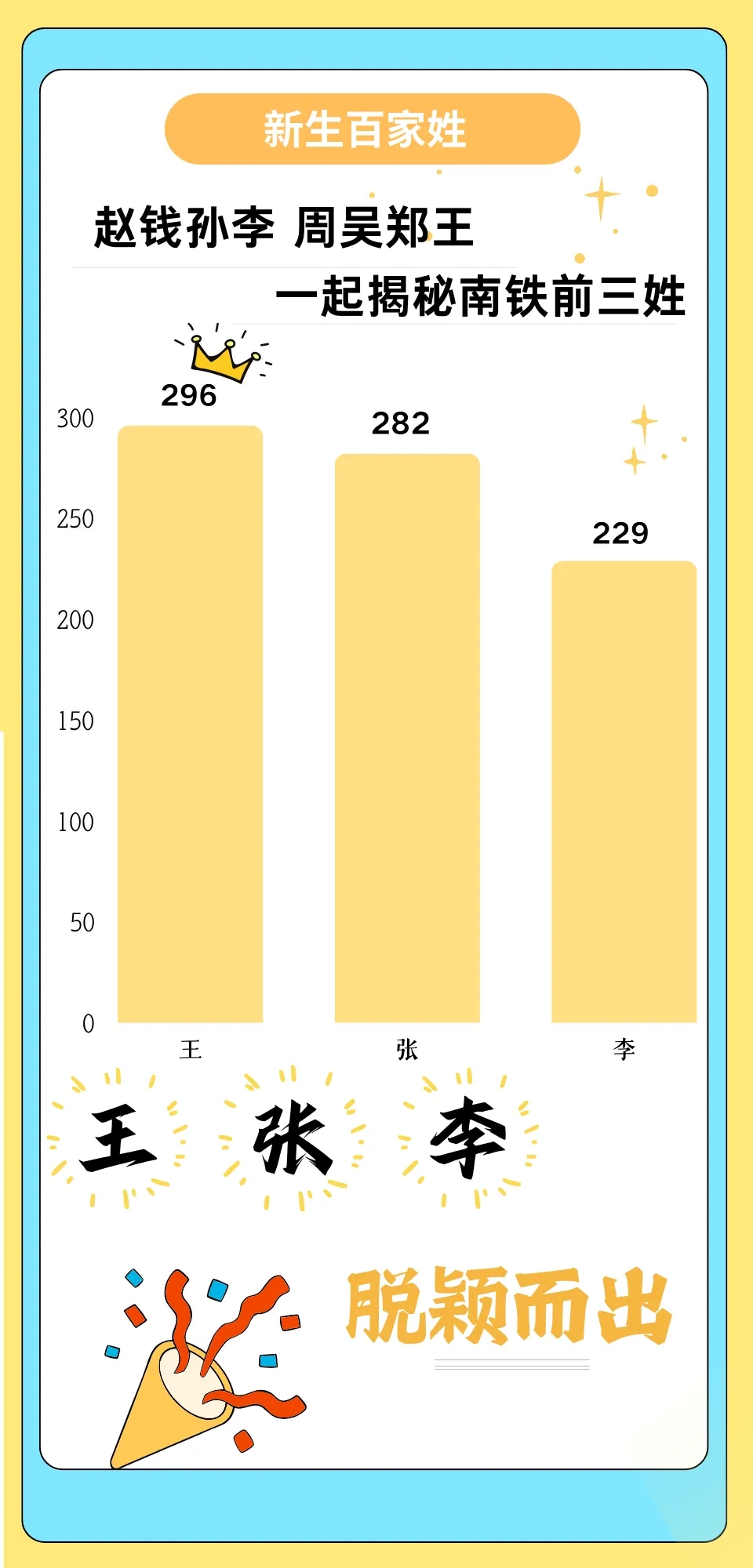 南鐵院2024級(jí)新生大數(shù)據(jù)！4.webp.jpg
