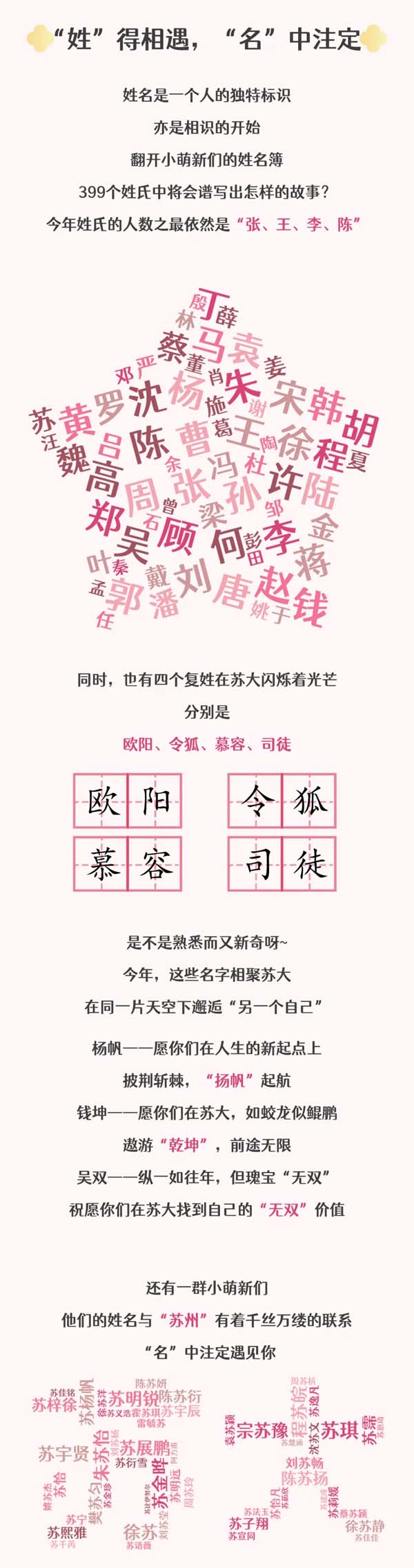蘇州大學(xué)2024級本科新生大數(shù)據(jù)來啦！4.webp.jpg