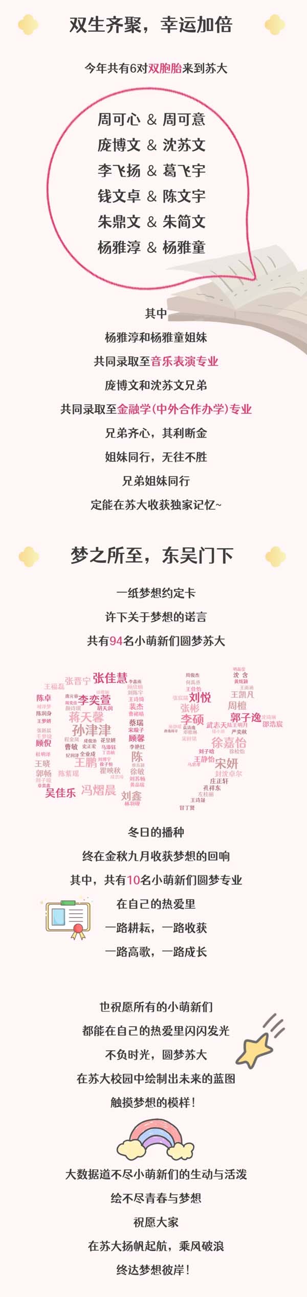 蘇州大學(xué)2024級本科新生大數(shù)據(jù)來啦！6.webp.jpg