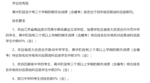如何準(zhǔn)備2025年強基、綜評？這五點影響報名和錄?。?.jpg