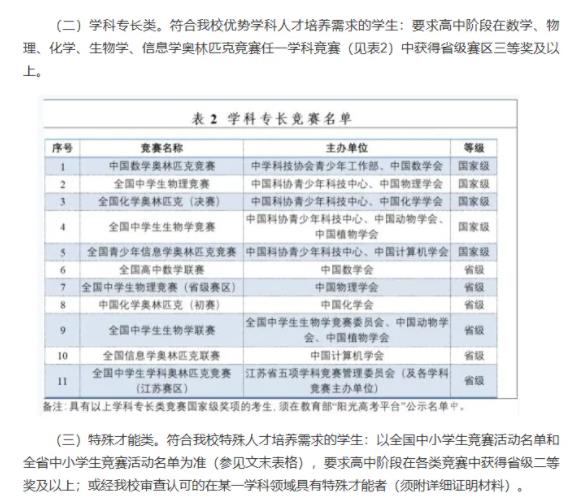 如何準(zhǔn)備2025年強基、綜評？這五點影響報名和錄??！6.jpg