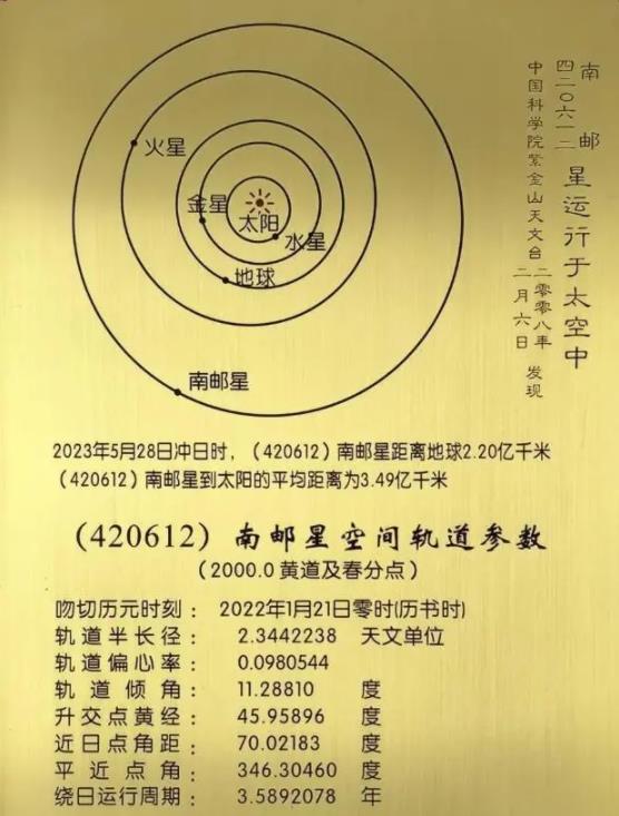 全球30強(qiáng)！最低調(diào)“雙一流”，藏不住了！2.jpg