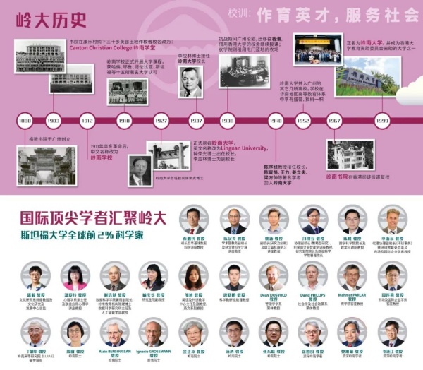 2025嶺南大學招生簡章2_副本.jpg
