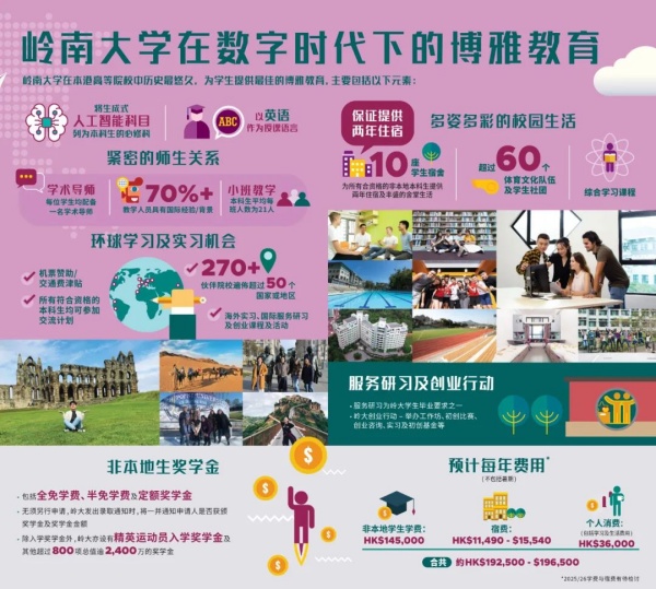 2025嶺南大學招生簡章4_副本.jpg