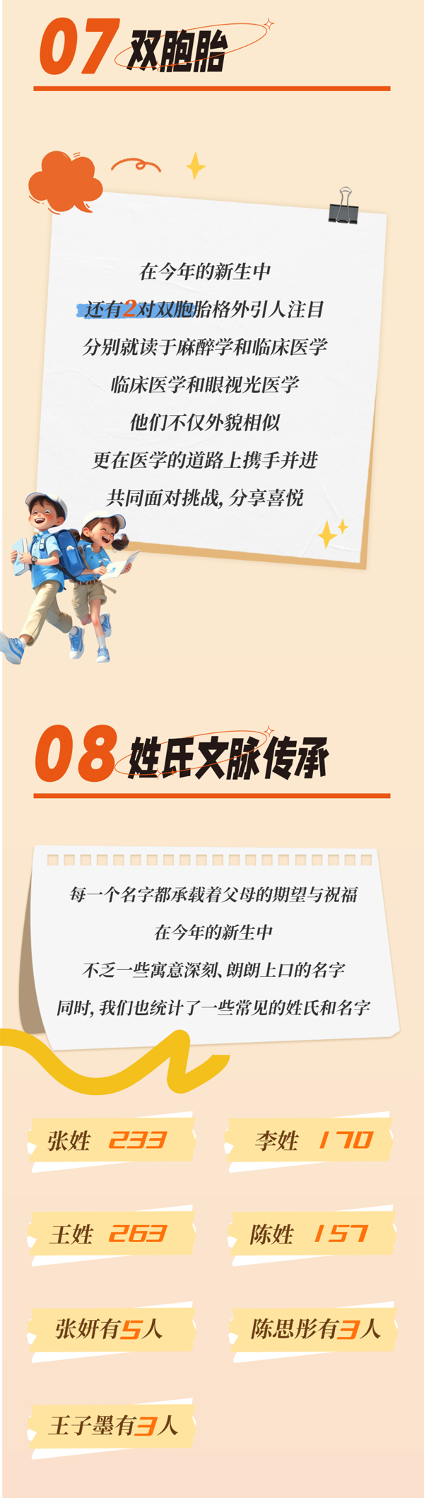 徐州醫(yī)科大學(xué)2024級新生大數(shù)據(jù)火熱來襲！_05.png
