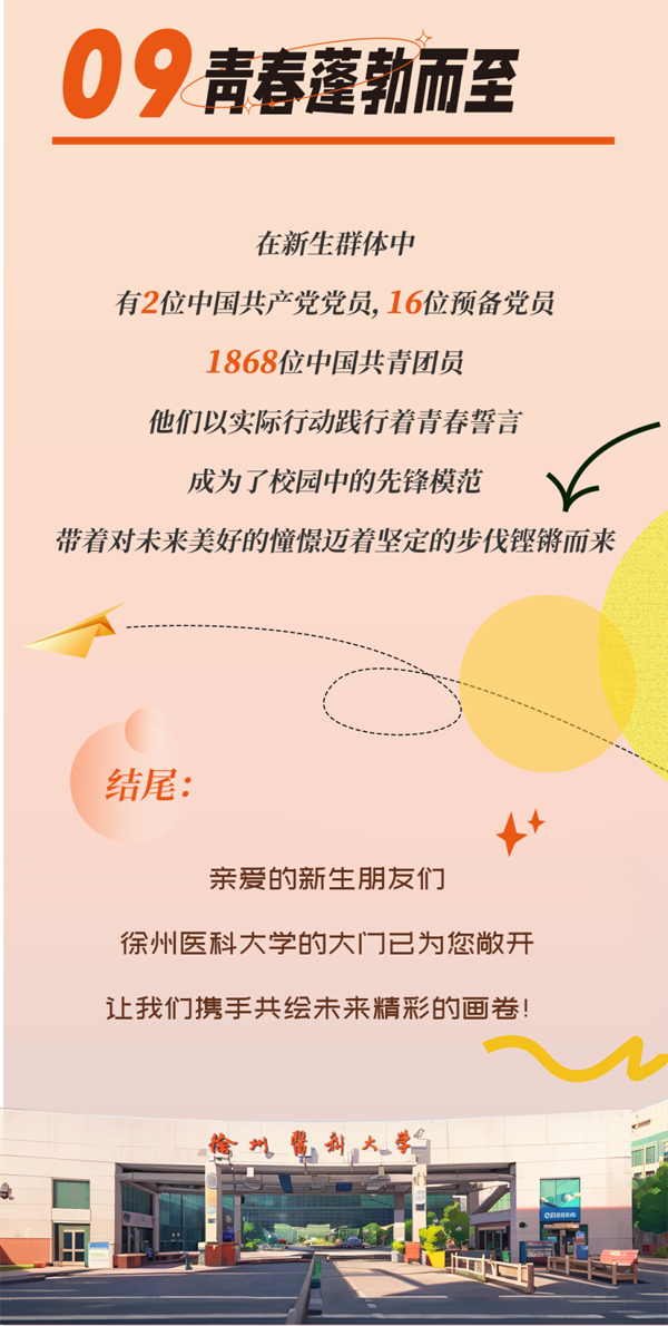 徐州醫(yī)科大學(xué)2024級新生大數(shù)據(jù)火熱來襲！_06.png