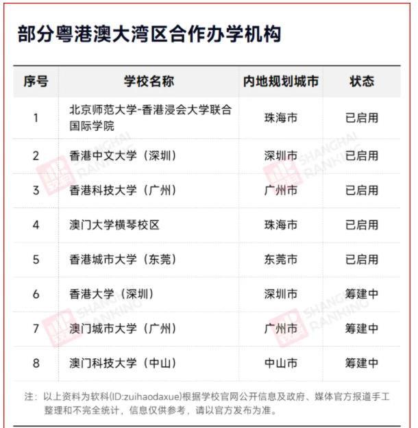 近日，西安交通大學(xué)香港研究院和西北大學(xué)—香港大學(xué)地球與行星科學(xué)聯(lián)合中心在香港揭牌。.jpg